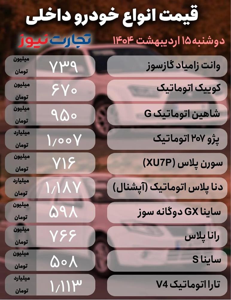 قیمت خودرو- داخلی